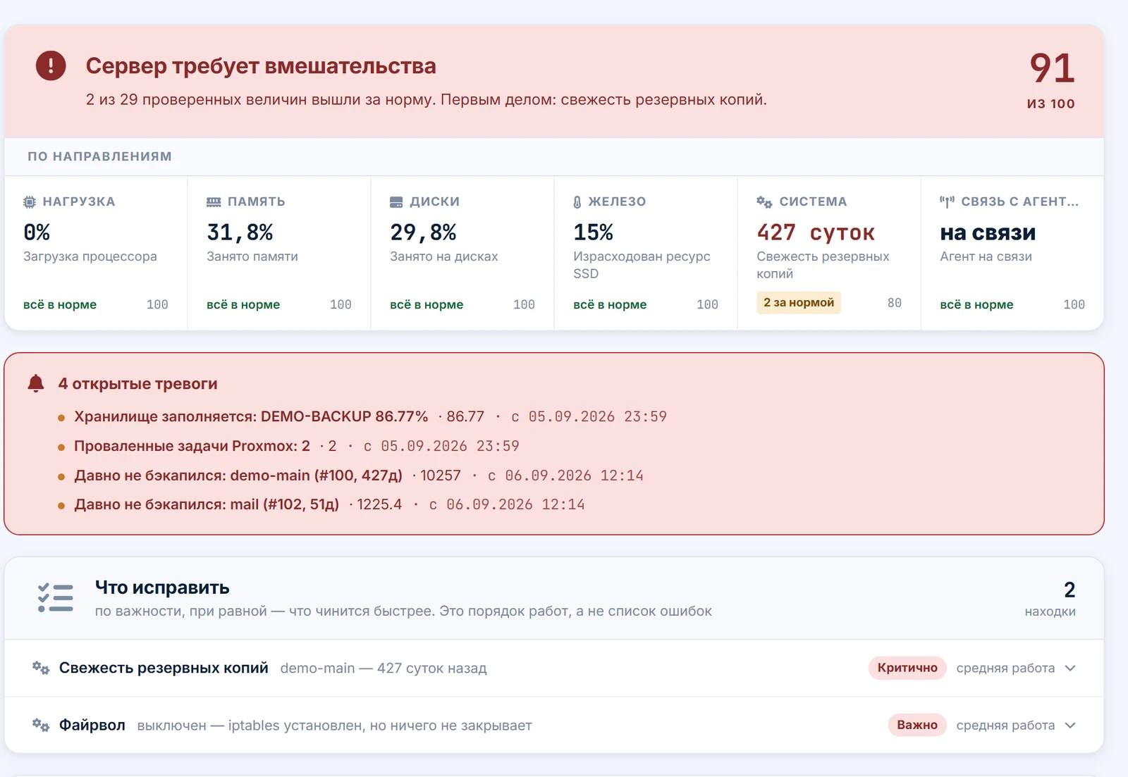Сервер — под таким же присмотром, как сайт — раздел «Серверы» в кабинете Website Director