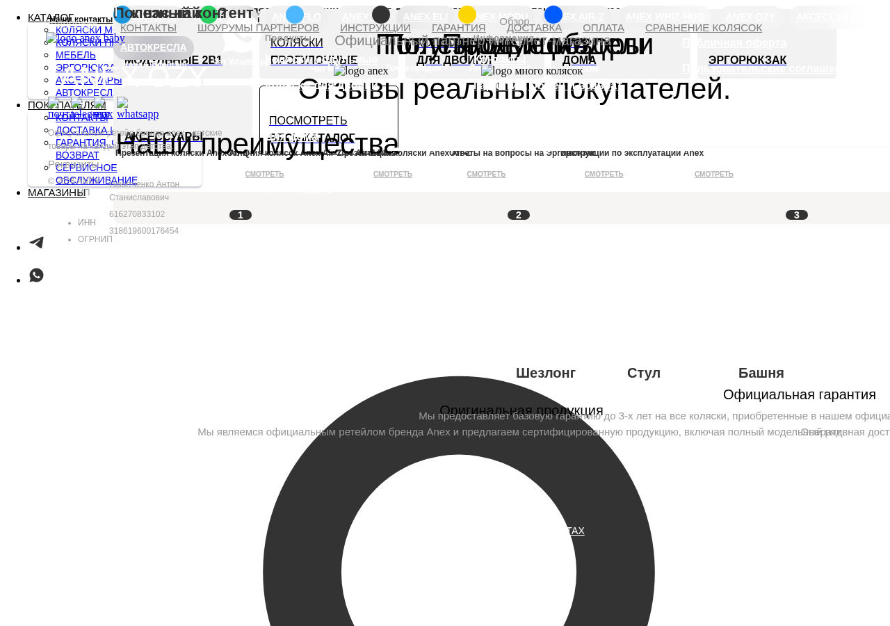 Главная страница anex-online.ru